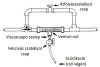 DSFI-0112L Injektor venturi 1/2" 3-37l/h 0,7-9,5bar