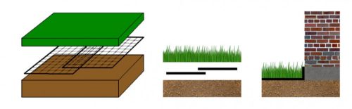 Vakondháló 15 x 15 mm 2 m széles négyzetméterre adjuk 30g/m2 ( 179 Ft / m2 )